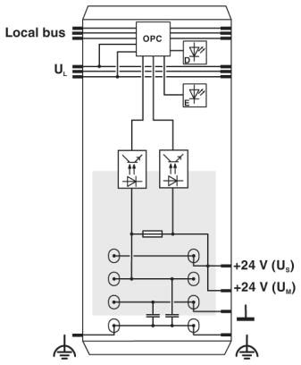 Клеммы Inline-IB IL 24 PWR IN/2-F-D-PAC