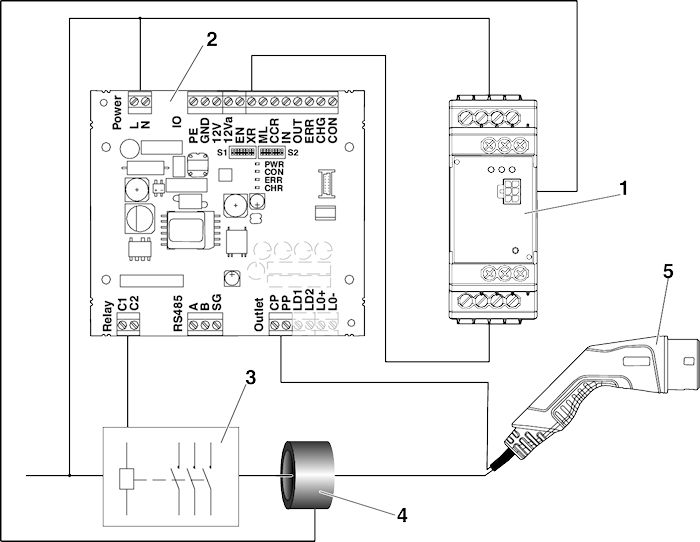 Набор-EV-SET-T2AC-BAS-RCM1-20AC5MES