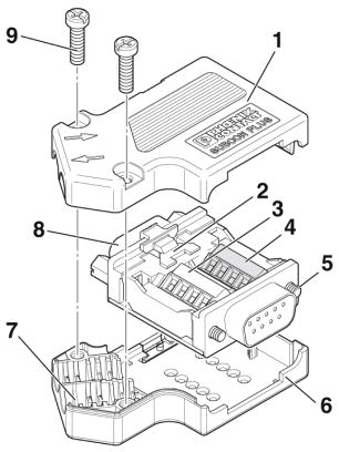 Шинный штекер D-SUB-SUBCON-PLUS-CAN/PG