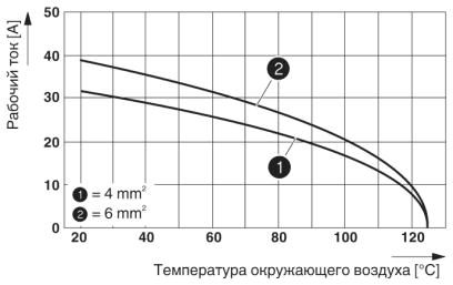 Модуль для контактов-HC-K12/ 2-EBUC