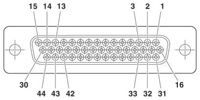 Контактная вставка D-SUB-CUC-DSI-J1STZ-S/DSLSB25 HD