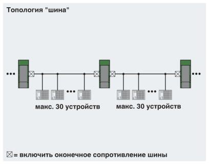 Повторитель-PSM-ME-REP LON485-P