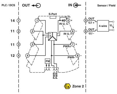Реле предельного значения-MINI MCR-2-UI-REL