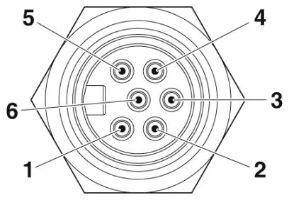 Встраиваемые разъемы-SACC-E-MINM-6CON-NPT12-547/1,0