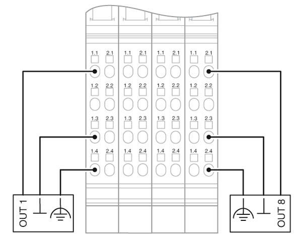 Клеммы Inline-IB IL AO 4/8/U/BP-2MBD-PAC