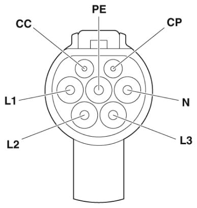 Зарядный кабель AC-EV-GBM3C-1AC32A-5,0M6,0ESOC00