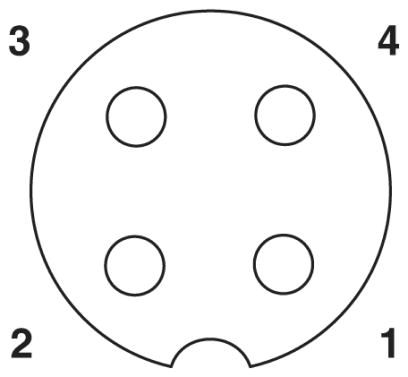 Встраиваемые разъемы-SACC-SQ-M12FS-4CON-20-L180