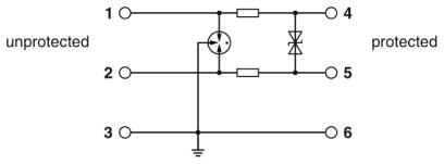 Устройство защиты от перенапряжений-TTC-6-1X2-24DC-UT