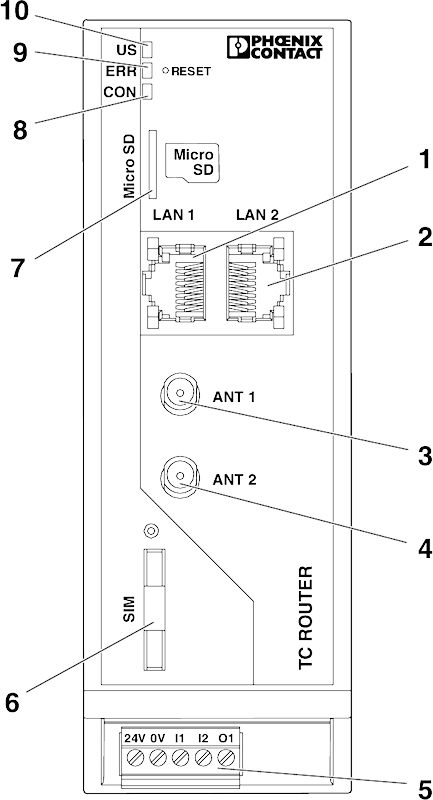 Маршрутизатор-TC ROUTER 2002T-4G