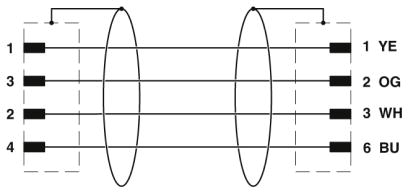 Сетевой кабель-NBC-MSD/10,0-93B/R4AC SCO