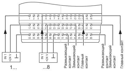 Модуль ввода-вывода-IB ST 24 DIO 8/8/3-2A