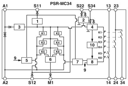 Реле безопасности-PSR-MC34-3NO-1DO-24DC-SP