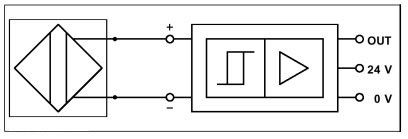 Клемма для электронных устр-в-EIK1-SVN-24P
