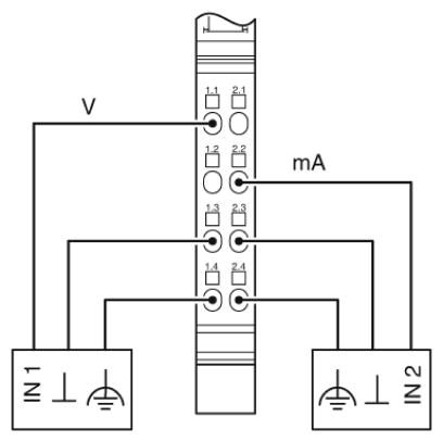 Клемма Inline-ME-IB IL AI 2/SF-ME