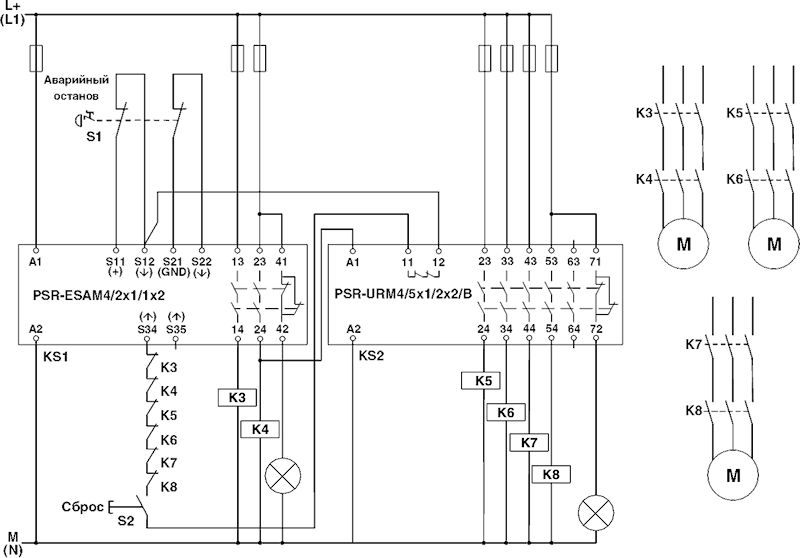 Модуль расширения-PSR-SPP-24UC/URM4/5X1/2X2/B