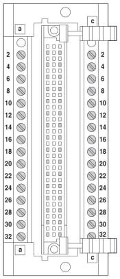 Блок для установки плат-SKBI 32/C