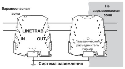 Устройство защиты от перенапряжений-LIT 1X2-24
