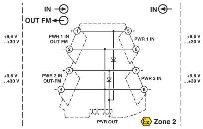 Клеммный модуль питания-MINI MCR-2-PTB-PT