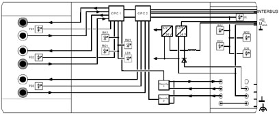 Устройство сопряжения с шиной-IBS IL 24 BK RB-LK-PAC