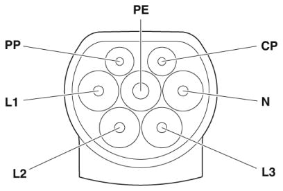 Зарядный кабель AC-EV-T2G3P-1AC20A-4,0M2,5EHBK01