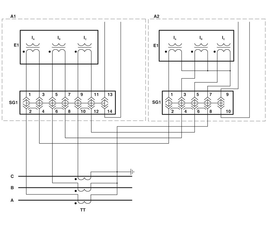 FAME-TP 9+1