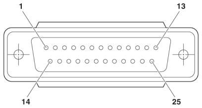 Кабель D-SUB-VS-25-DSUB-20-LI-1,0