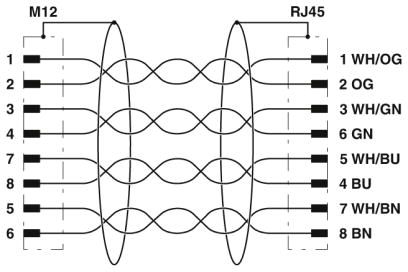 Сетевой кабель-NBC-MSX/ 2,0-94F/R4RC SCO