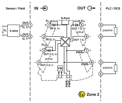 Разделители сигналов-MINI MCR-2-UNI-UI-2UI
