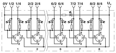 Коробка датчика и исполнительного элемента-SACB 4-4 L QO-0,34 PUR/