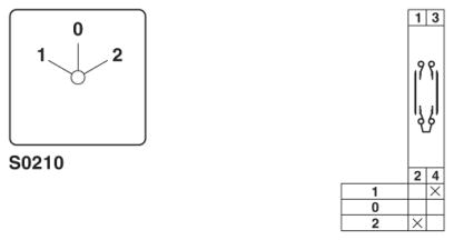 Переключатель-RS20-US-S0210-0103-014H-001