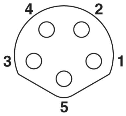 Кабель для датчика / исполнительного элемента-SAC-5P-M 8MSB/ 1,5-115/M 8FSB