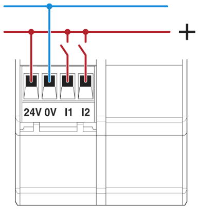 Маршрутизатор-PSI-MODEM-3G/ROUTER