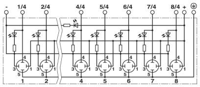 Коробка датчика и исполнительного элемента-SACB 8Q-4P L PUR/