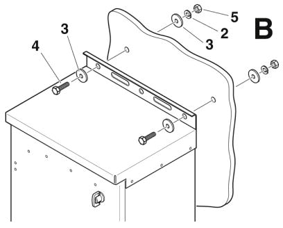 Электрошкаф-RAD-SOL-BOX-24V-BLANK