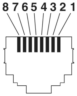 Сетевой кабель-NBC-R4RC/2,0-93B/R4RC