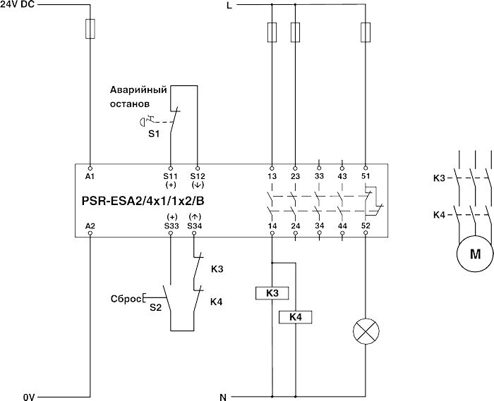 Реле безопасности-PSR-SCP-24UC/ESA2/4X1/1X2/B