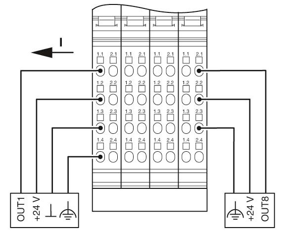Клеммы Inline-IB IL 24 DO 8-NPN-PAC