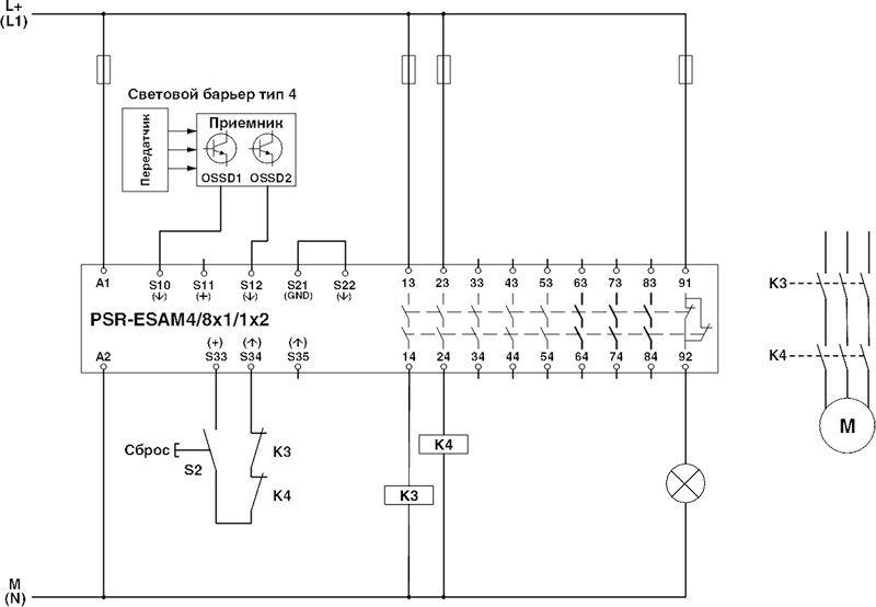 Реле безопасности-PSR-SPP-24UC/ESAM4/8X1/1X2