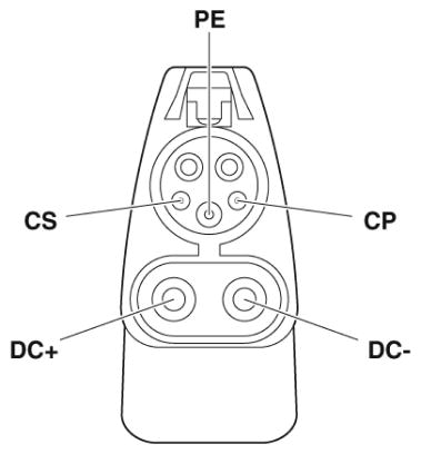 Зарядный кабель DC-EV-T1L2CC-DC125A-8,5M1ASBK01