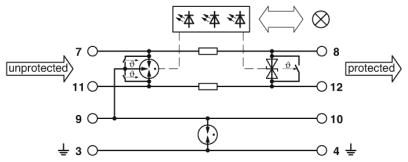 Überspannungsschutzgerät-PT-IQ-1X2+F-24DC-PT