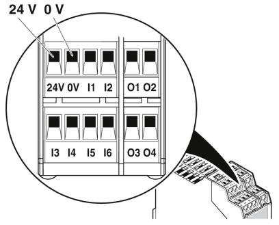 Маршрутизатор-PSI-MODEM-GSM/ETH