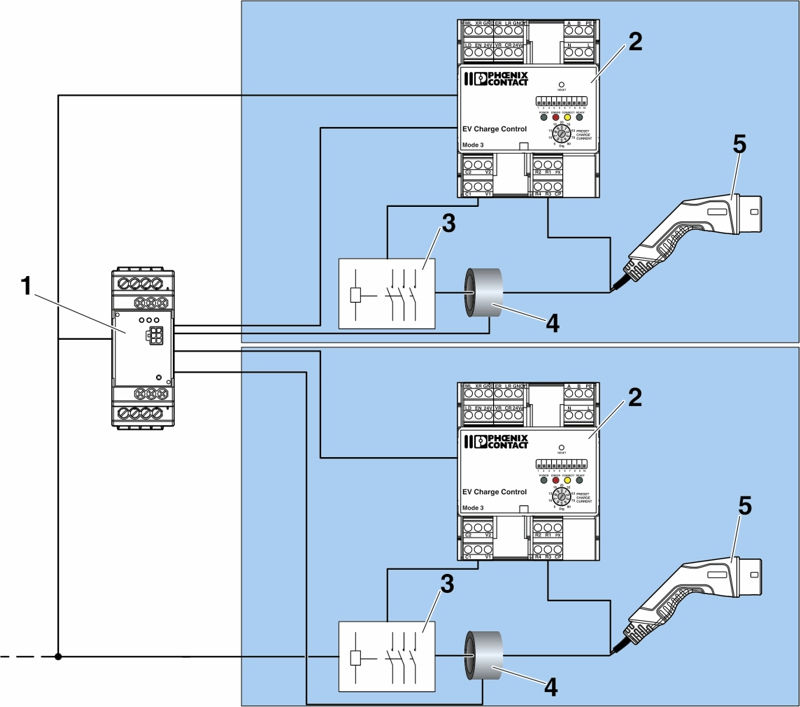 Набор-EV-SET-T2AC-ADV-RCM2-32AC5MES