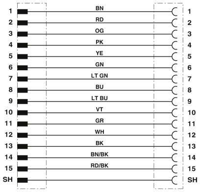 Кабель D-SUB-VS-15-DSUB-20-LI-2,0
