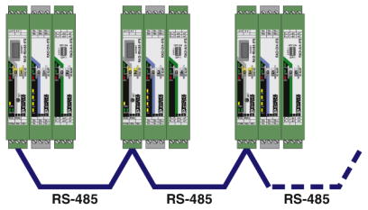 Коммуникационный модуль-RAD-RS485-IFS