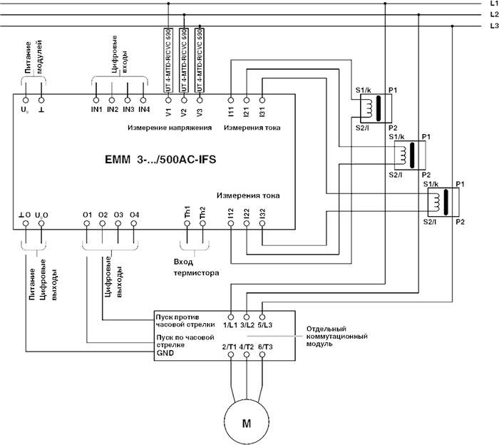 Управление двигателем-EMM 3-230AC/500AC-IFS