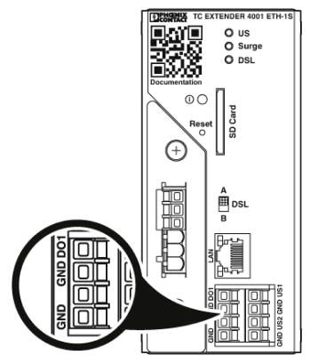 Модем-TC EXTENDER 4001 ETH-1S