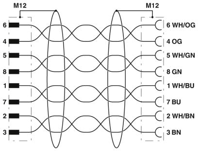 Сетевой кабель-NBC-MS/ 2,0-94B/FS SCO US