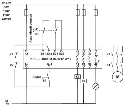 Реле безопасности-PSR-SPP-42-48UC/ESAM4/3X1/1X2B