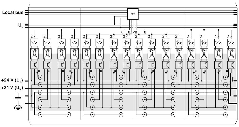 Клеммы Inline-IB IL 24 DO 16-PAC