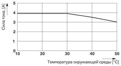 Активный модуль-UM-8RM/KSR-G24/21/SI/PLC